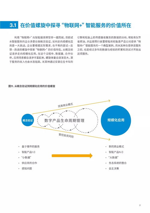 埃森哲報(bào)告解讀 制造業(yè)如何通過物聯(lián)網(wǎng)技術(shù)服務(wù)向智能服務(wù)轉(zhuǎn)型